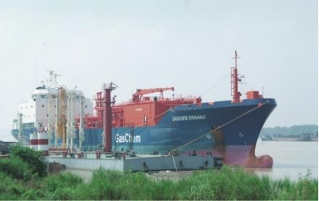 船舶及海上工业